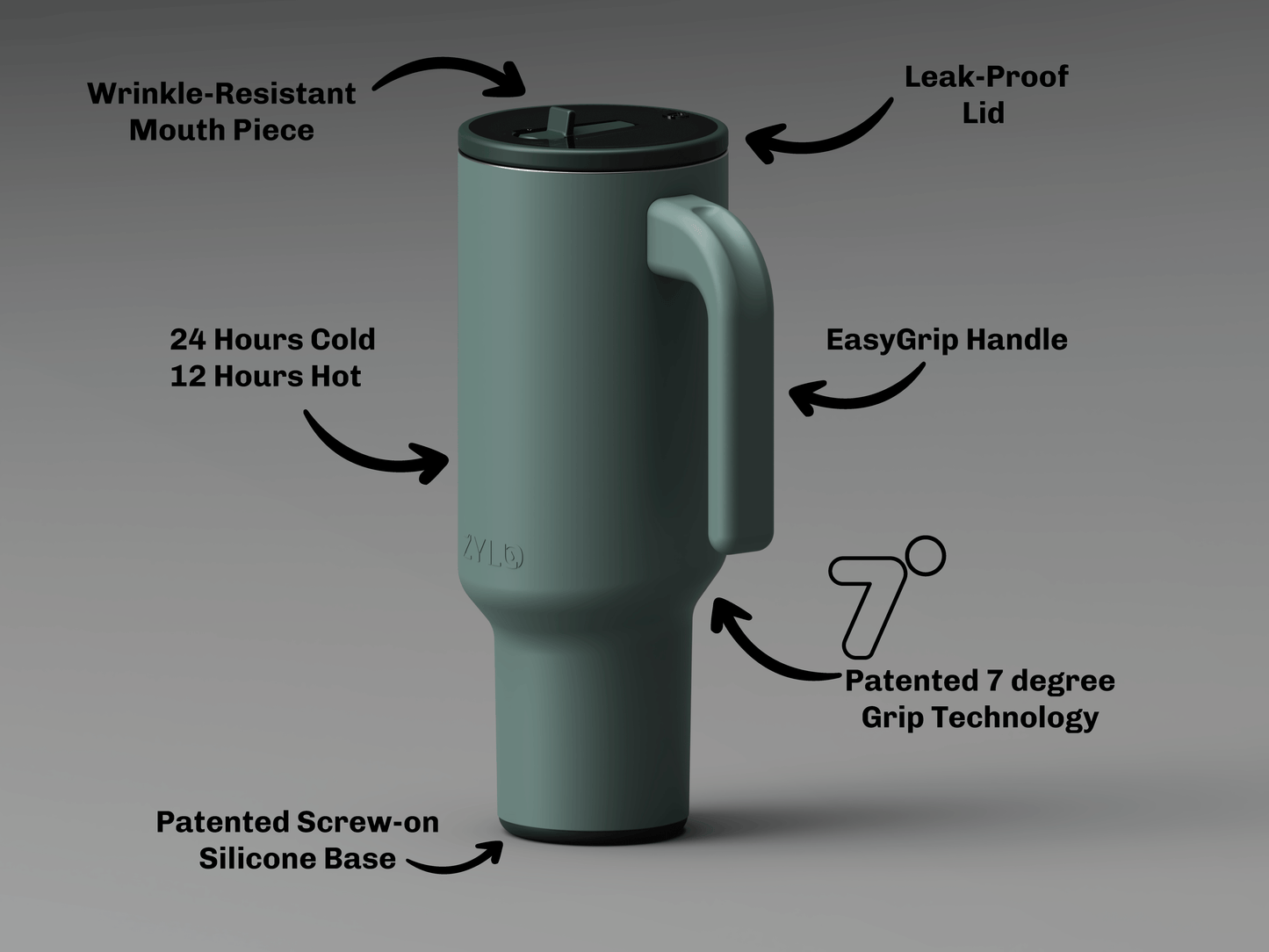 40oz EasyGrip Tumbler